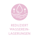 Kann Wassereinlagerungen reduzieren - Cryo Styler