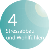 BodyStyler - Stressabbau und Wohlfühlen im speedSun Beautylounge Solarium und Sonnenstudio
