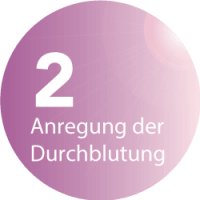 BeautyLight-Styler speedSun Beautylounge Solarium und Sonnenstudio - Anregung der Durchblutung