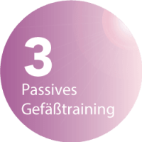 BeautyLight-Styler speedSun Beautylounge Solarium und Sonnenstudio - Passives Gefäßtraining
