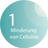 BodyStyler - Minderung von Cellulite speedSun Beautylounge Solarium und Sonnenstudio